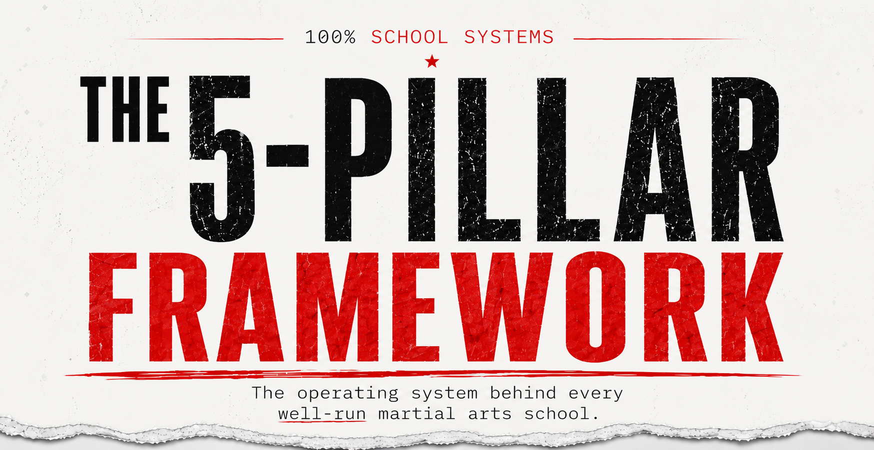 The 5-Pillar Framework — the operating system behind every well-run martial arts school
