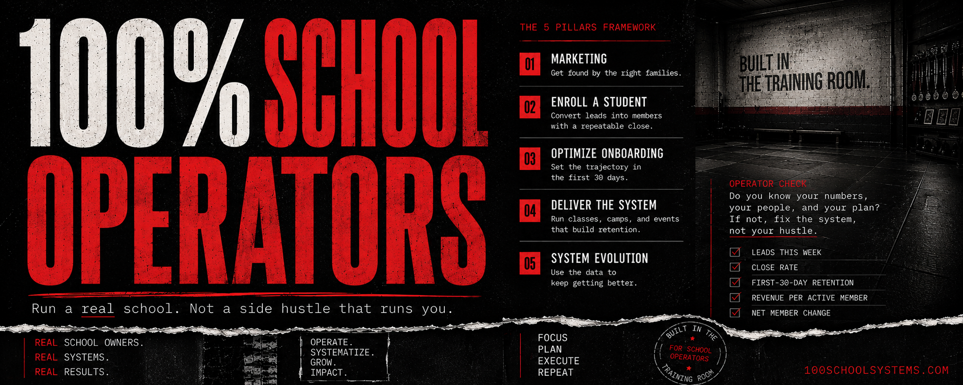 100% School Operators free community